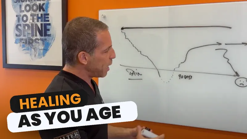 Healing Time As You Age video